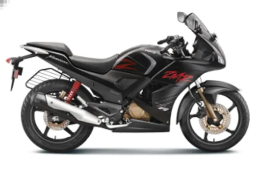 Hero Kariza XMR