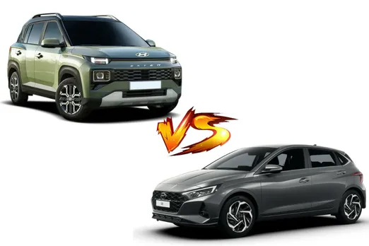 Hyundai Exter vs Hyundai i20