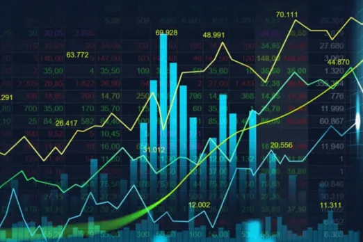 Stock Market Today