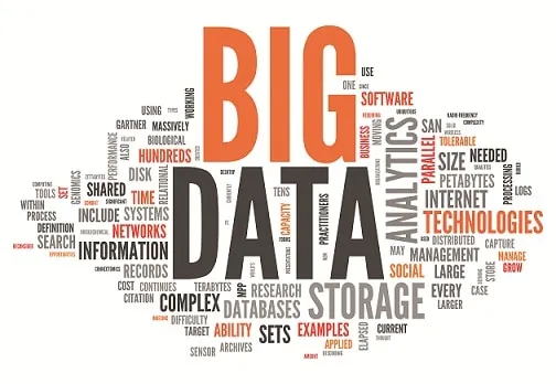 Changing Lifestyle in Big Data World