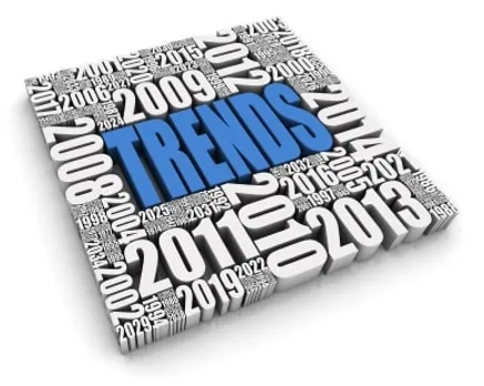 Security Trends that will Dominate 2015!