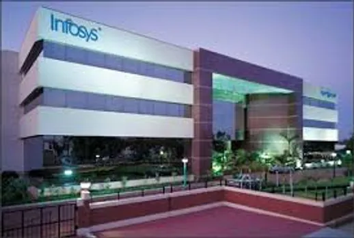 Infosys Promotes Collaborative Work with "In-Person Collab" Weeks