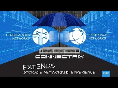 Brocade Unveils the Industry’s First IP Storage Switch for EMC Connectrix