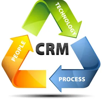 Looking for an optimized return on your CRM investment