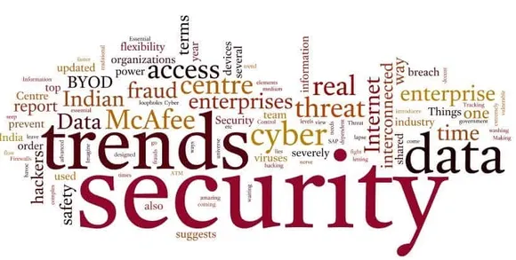Security trends and threats in the BFSI space