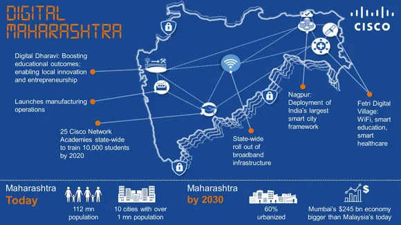 Cisco launches India manufacturing operations to support Make in India