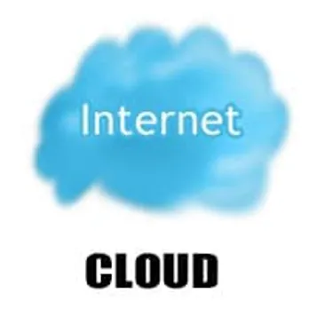 cloud