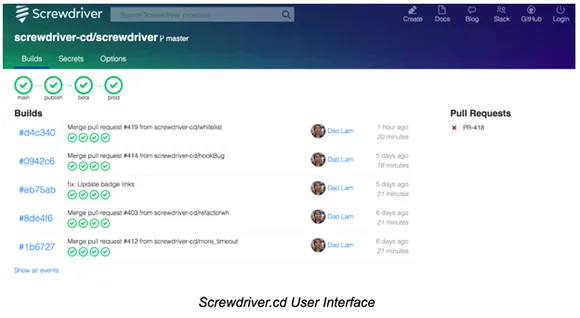 Yahoo Open Sources Screwdriver to Enable Continuous Delivery
