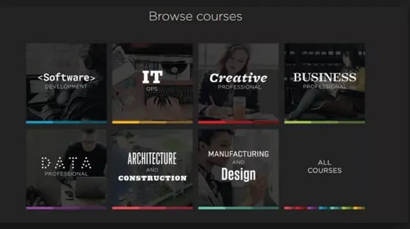 Pluralsight Releases First Game to Enhance Learning Experience for Aspiring Game Developers