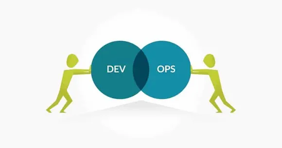 Re-invent talent management with DevOps