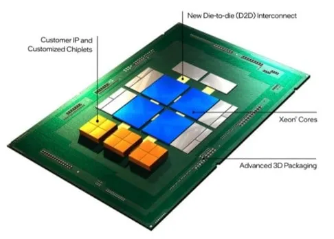 Intel launches $1 billion fund to build foundry innovation ecosystem