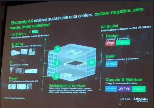 Schneider's Electricity 4.0 leading towards sustainable future