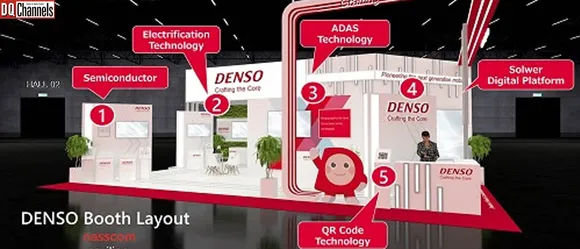 DENSO