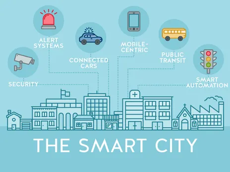 Smart cities: a big opportunity for IoT