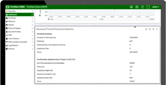 Leading Analyst Firm Data Once Again Identifies Fortinet as Network Security Market Leader