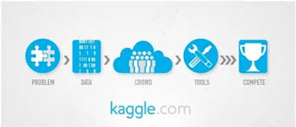 Kaggle Joins Google Cloud