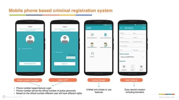 This app will assist Police for criminal database