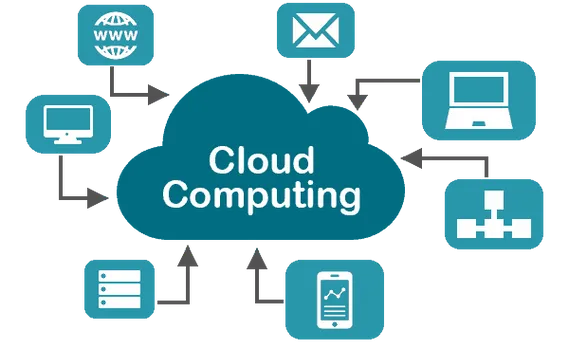 New SUSE Cloud Application Platform Speeds DevOps, IT Transformation