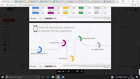 Google & Kantar TNS Report - 89% of Auto Sales in India are Digitally Influenced