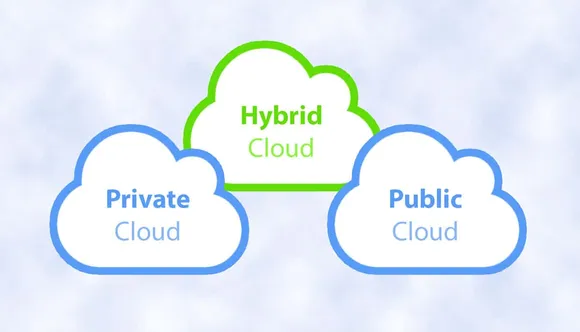 Public Sector Is Accelerating Hybrid Cloud Adoption - Report