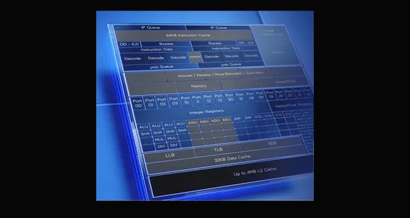 What are the Implications of the Rise in TSMC Chip Prices?