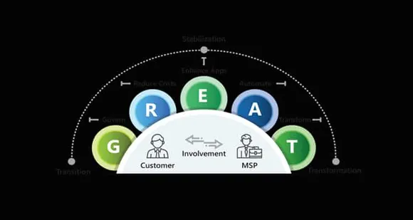 5 Strategies to be a Great Managed Service Provider (MSP)