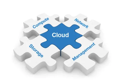 Sify targets Kerala Market for Cloud Services