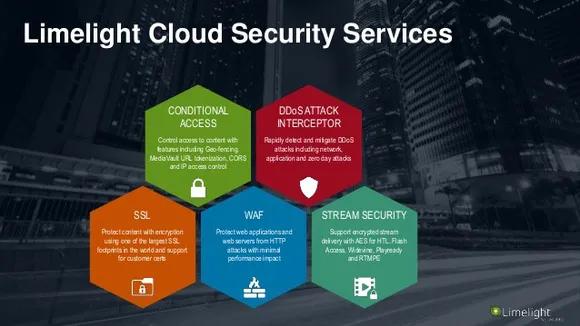 New Limelight Cloud Security Services offer Scalable Protection to Websites and Apps