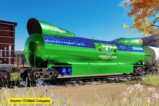 How greened trains removes Carbon Dioxide from Air?