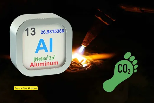 Why is it important to address the Aluminum industry's carbon footprint?
