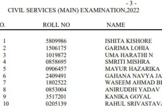 UPSC CSE result 2022: Here’s complete list of candidates who cracked exam