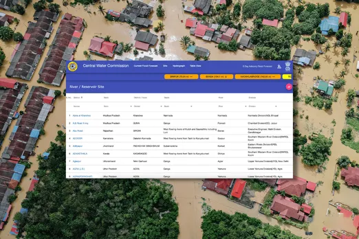 Flood Forecasting and Warning Classification and Concerns