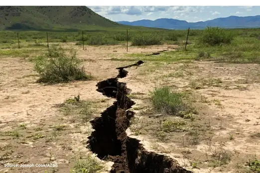 Groundwater pumping causes cracks and subsidence in the United States