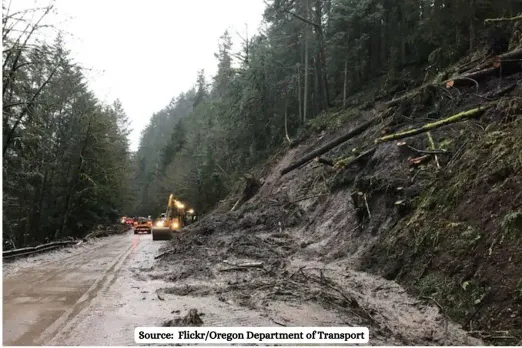 What are landslides and how are they related to climate change?