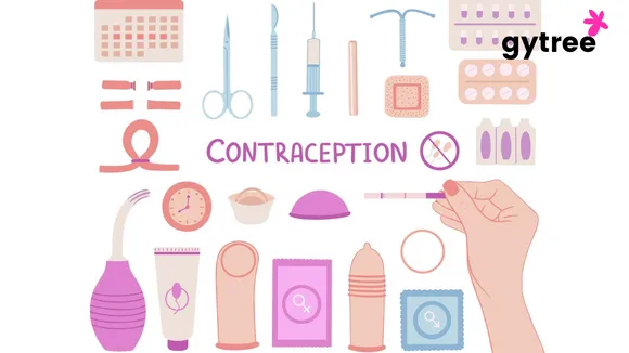 birthcontrol