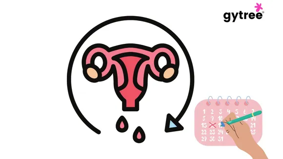 Bleeding between two menstrual cycles? Know the reasons.