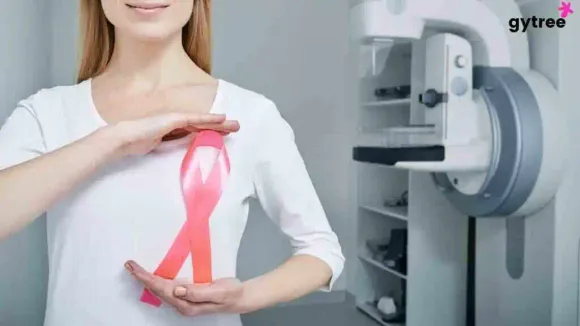 10 Common Breast Cancer Imaging : From Mammograms to 3D Imaging