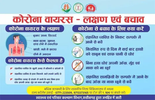 corona virus Symptoms and prevention. कोरोना वायरस लक्षण और रोकथाम.
