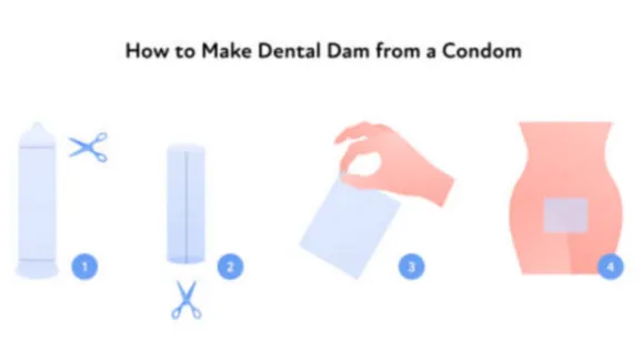 कंडोम से आप Dental Dam कैसे बना सकते हैं?