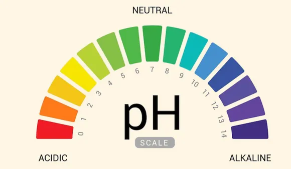 PH Level: 5 संकेत जो वजाइना के पीएच स्तर के असंतुलन दर्शाते हैं