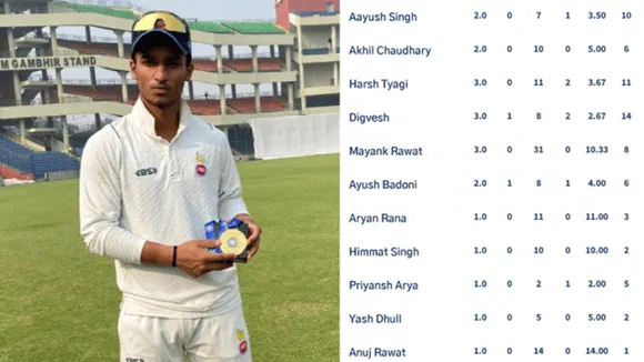 Delhi captain Ayush Badoni, দিল্লির অধিনায়ক আয়ুশ বাদোনি 