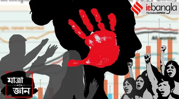 hyderabad rape