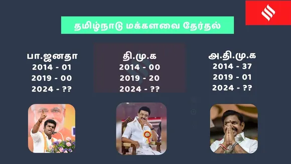 மக்களவை தேர்தல் 2024: தமிழ்நாட்டில் யாருக்கு வெற்றி வாய்ப்பு: பூஜ்ய கணக்கை மாற்றுமா பா.ஜ.க?