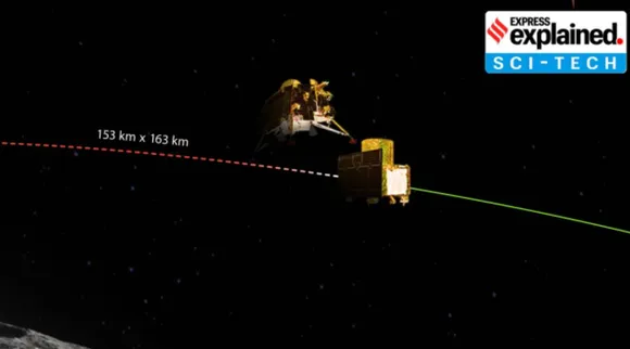 மீண்டும் பூமி சுற்றுப் பாதைக்கு திரும்பிய சந்திரயான்-3 உந்து கலன்; இது ஏன் முக்கியம்?
