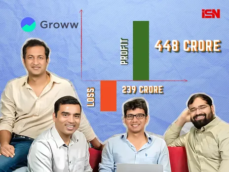 Zerodha rival Groww's revenue went up by 266% to Rs 1,277 crore; turns profitable