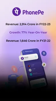 PhonePe witnesses 77% increase in its revenue to Rs 2,914 crore in FY23; What about losses?