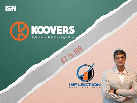 Short: After Venture Catalysts, Inflection Point Ventures announces full exit from Koovers with 47% IRR
