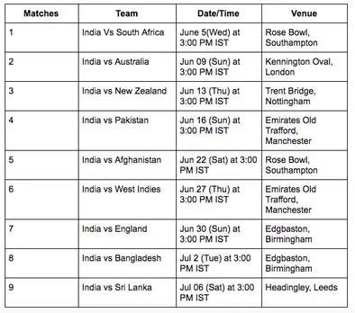 World Cup Screening