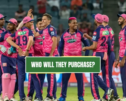 IPL Auction 2024 Retained & Released Players List, Remaining Purse for RR