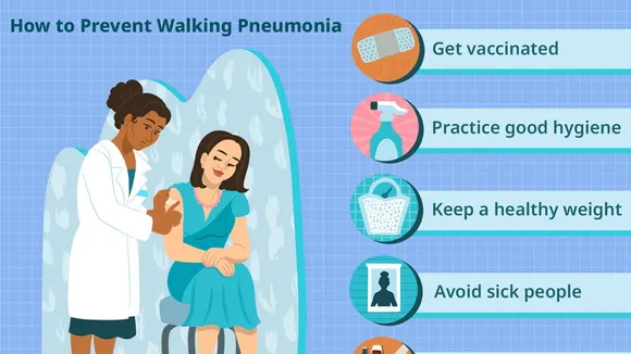 Navigating the Subtle Threat of Walking Pneumonia: A Closer Look at Symptoms, Diagnosis, and Treatment